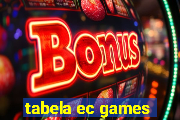 tabela ec games